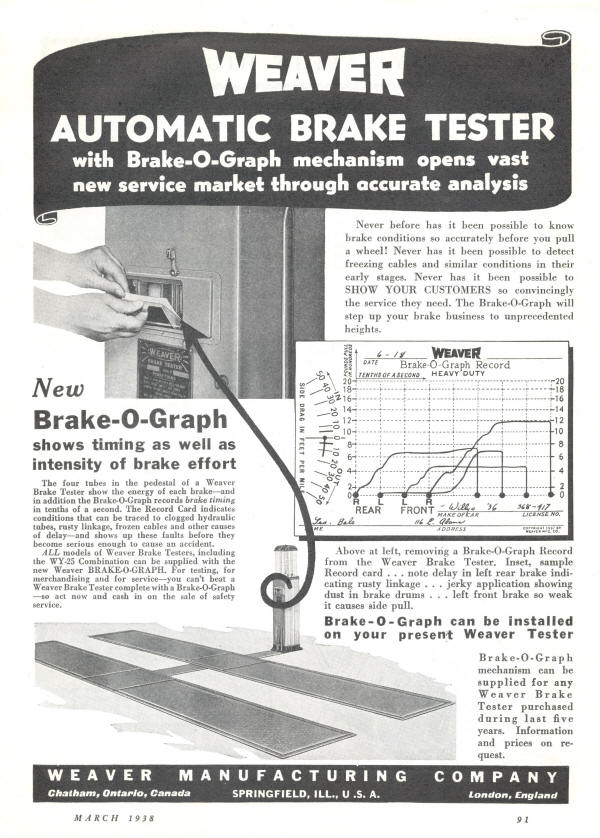 Weaver Brake Tester Ad from 1938 