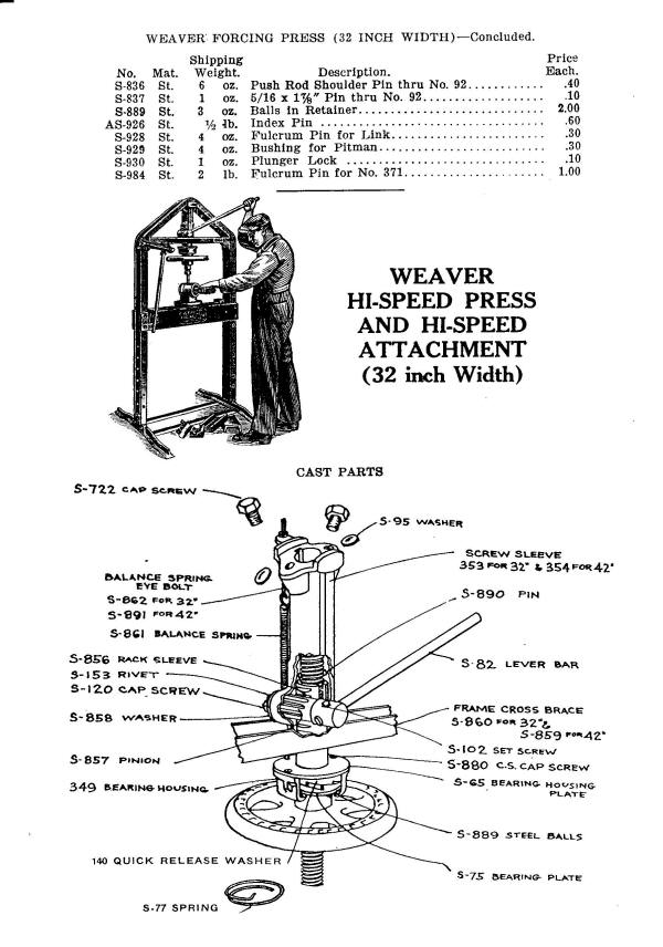 Weaver Hi Speed Press Parts List