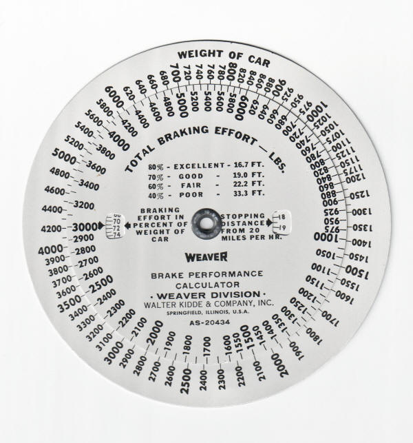 Weaver Braking Calculator